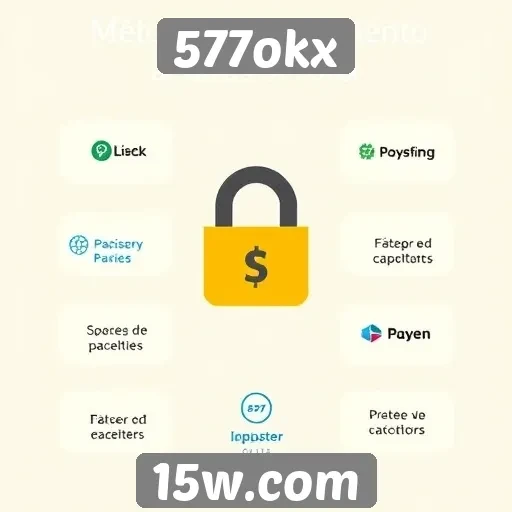 Métodos de pagamento aceitos no 577okx