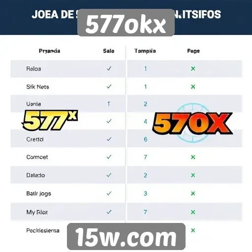 Comparação de jogos populares no 577okx